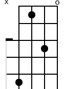 x,8,4,6,0